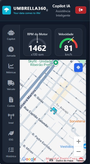 Dashboard ESG 1