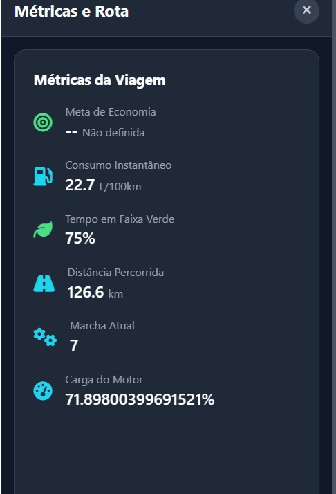 Dashboard ESG 1