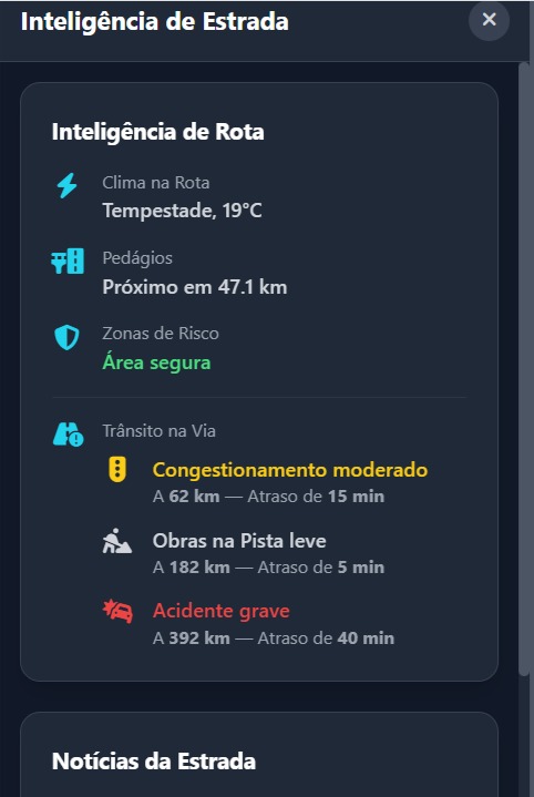 Dashboard ESG 1